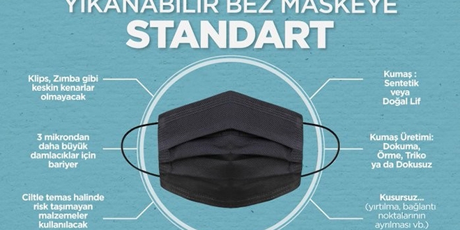 Bakan Varank, 'ykanlabilir bez maskenin' fotorafn paylat