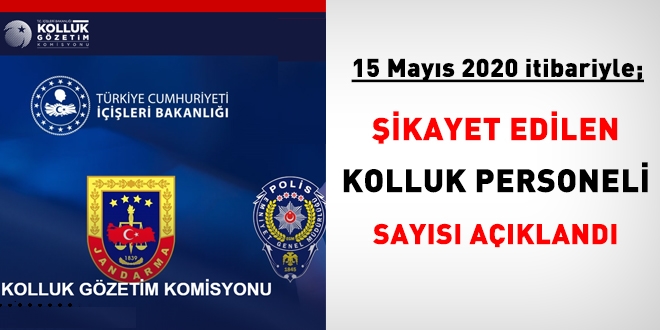 15 Mays 2020 tarihi itibariyle, ikayet edilen kolluk personeli says akland