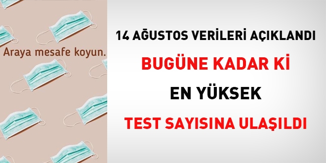 Veriler akland... Bugne kadar ki en yksek test saysna ulald