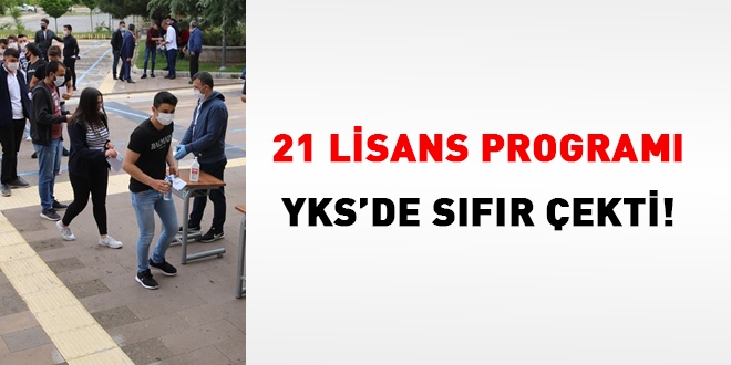 21 lisans program YKS'de sfr ekti!