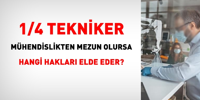 1/4 Tekniker mhendislikten mezun olursa hangi haklar elde eder?