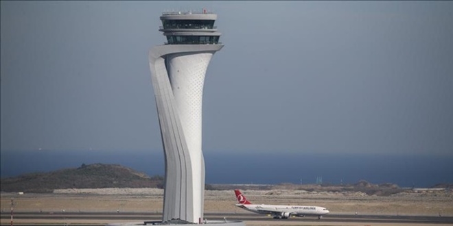 stanbul Havaliman otopark kasmda indirimli