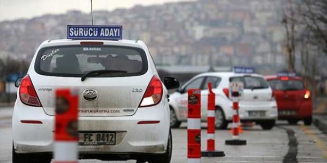 MEB'den motorlu tatlar snavna ilikin aklama