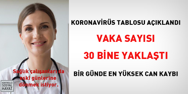 Vaka says 30 bine yaklat