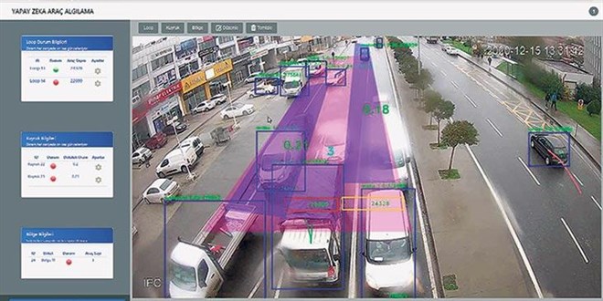stanbul'da trafie yapay zeka forml