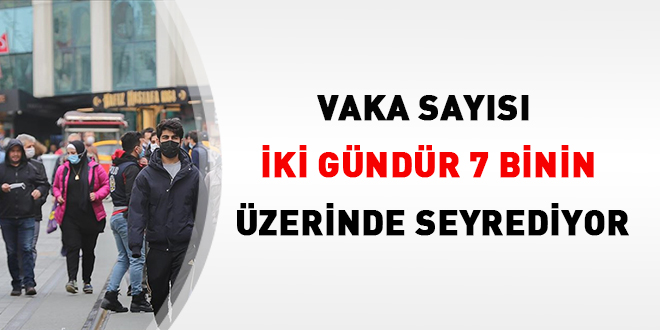 Vaka says iki gndr 7 binin zerinde seyrediyor