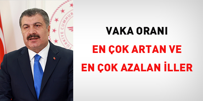 Vaka oran en ok artan ve azalan iller