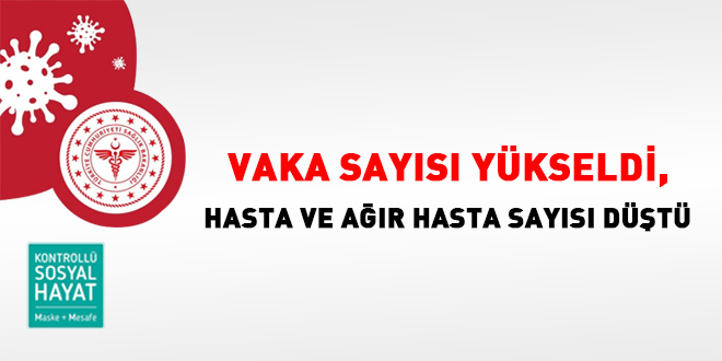 Vaka says ykseldi, hasta ve ar hasta says dt