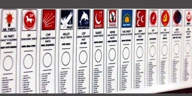 Memleket Partisinin kurulmasyla Trkiye'deki  parti says 107'ye ykseldi