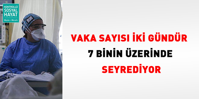 Vaka says iki gndr 7 binin zerinde seyrediyor