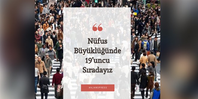 Trkiye, nfus byklnde dnyada 19'uncu srada