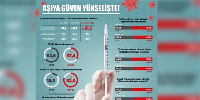 Aratrma: En ok kadnlar a oluyor