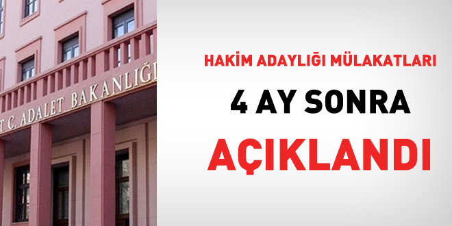 Hakim adayl snav sonular 4 ay sonra akland