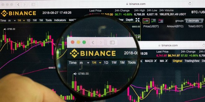 Binance, tm para ekme ilemlerini geici olarak durdurdu